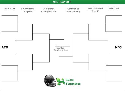 nfl standings tie breaker rules